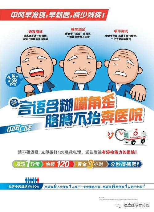 【泰医话科普】 炎炎夏日，小心“脑卒中”