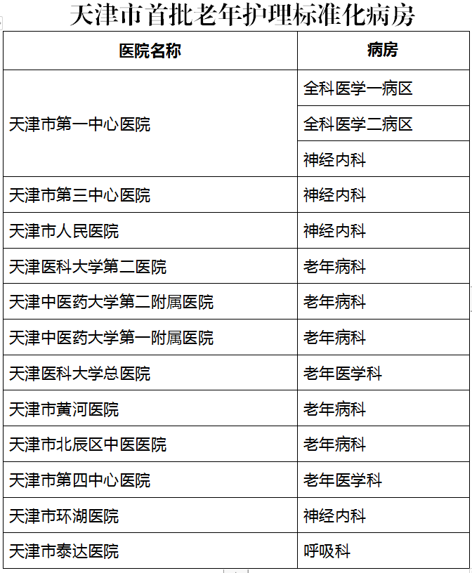 1672021649907518.png 微信图片_20221226102726.png
